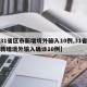 【31省区市新增境外输入10例,31省区市新增境外输入确诊10例】