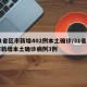 31省区市新增402例本土确诊/31省区市新增本土确诊病例3例