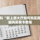 秒懂百科“新上游大厅如何购买房卡”详细购买房卡教程