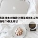 山东新增本土确诊66例无症状112例:山东新增69例无症状
