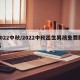 2022中秋/2022中秋出生男孩免费取名